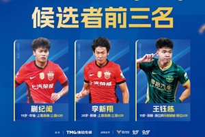 PP电子模拟器试玩在线-中国金童奖候选名单：蒯纪闻、王钰栋、邝兆镭、帅惟浩等人入围